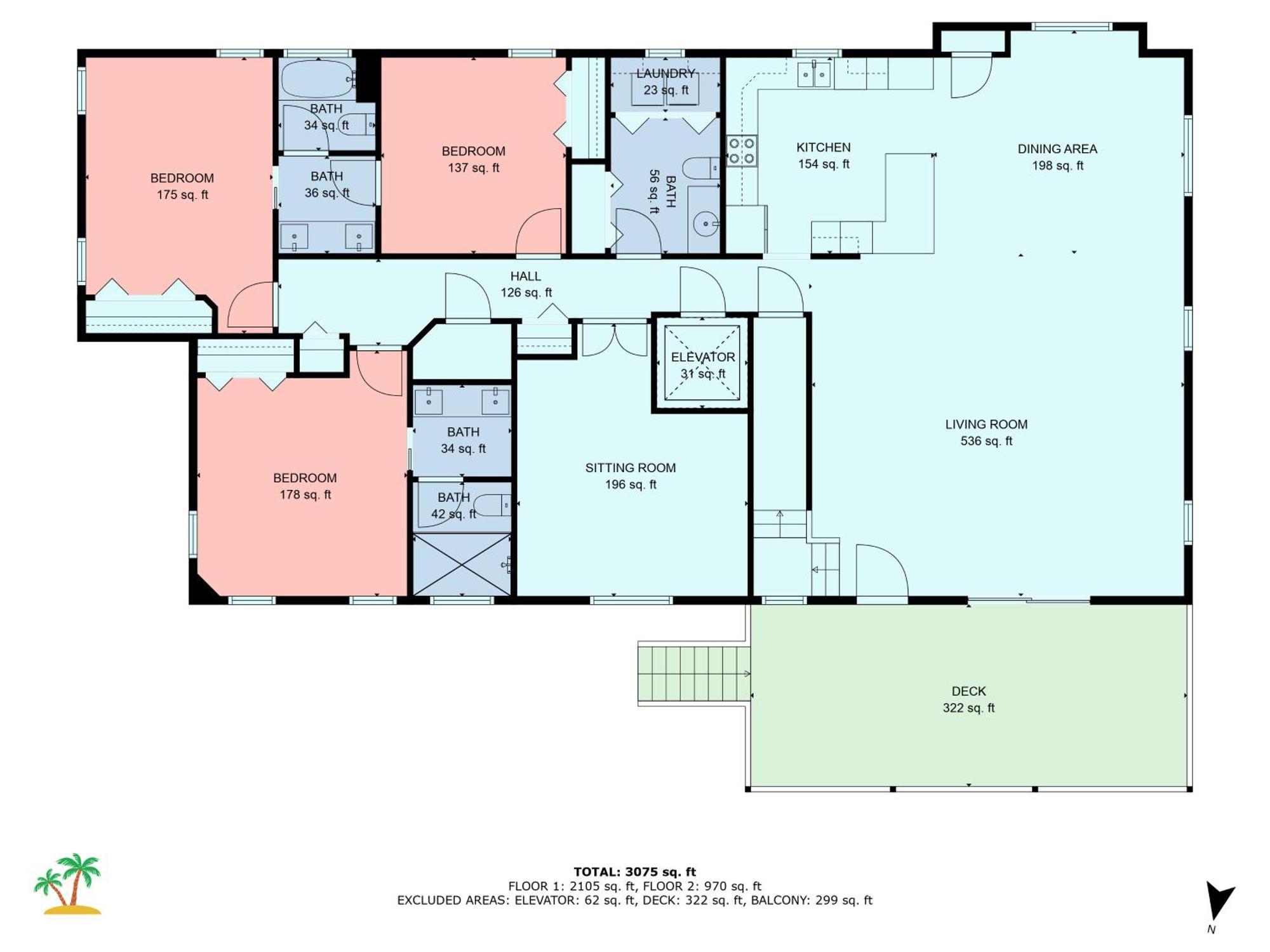 A Bean Point Paradise - 5 Beds And 4,5 Bathrooms In * Anna Maria
